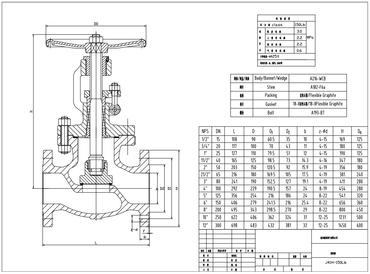 ���˽�ֹ�y�b��D